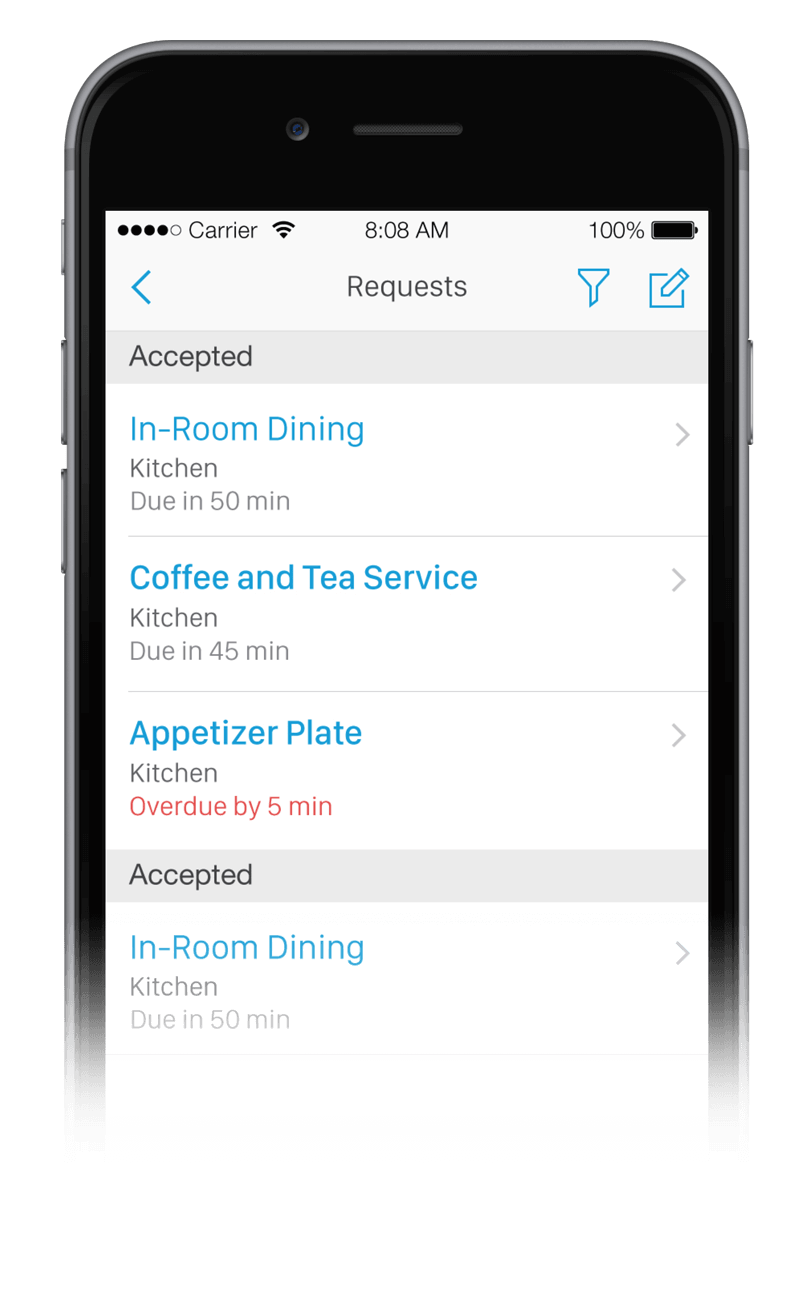 Request List